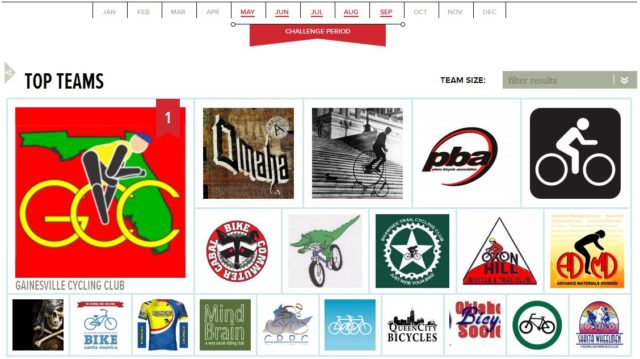 National Bike Challenge 2014