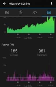 Curtis Eaby's Power Data.