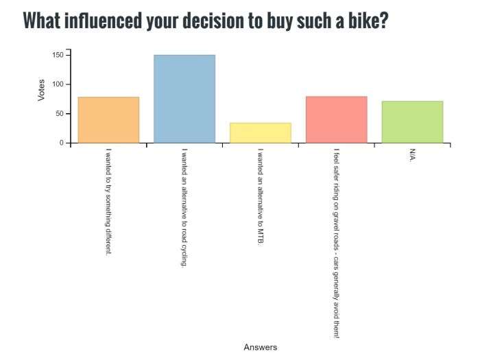SurveyResults2016Part1-10