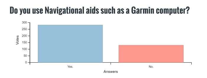 SurveyResults2016Part1-15