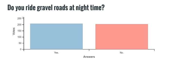 SurveyResults2016Part1-5