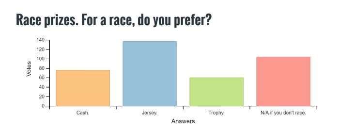 SurveyResults2016Part1-8