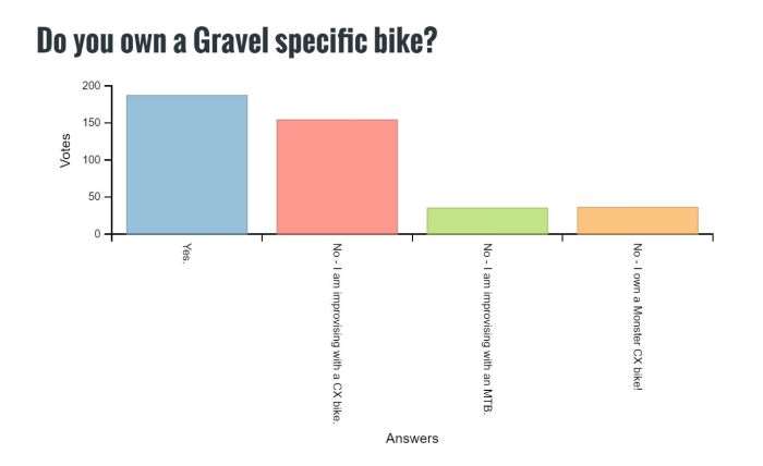 SurveyResults2016Part1-9