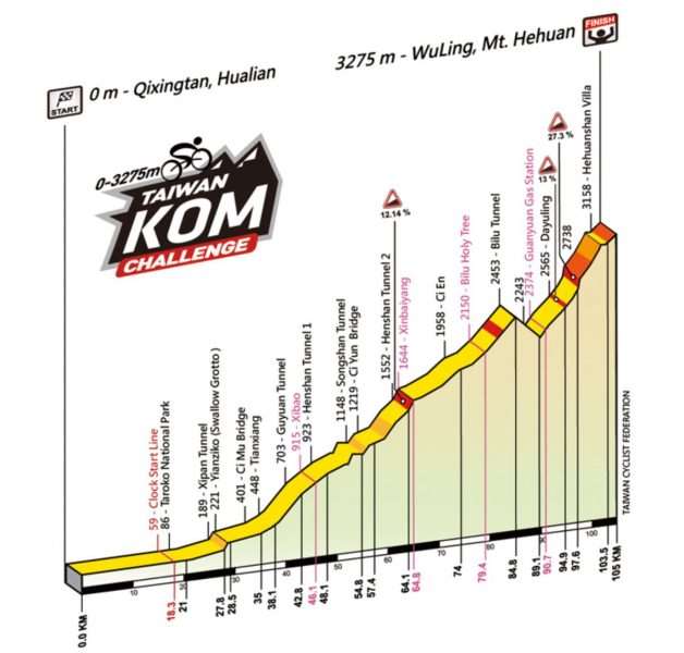 taiwankom2016-1