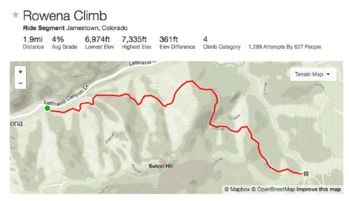 The “secret” Rowena Trail is the most challenging section of the course with a steady grade and rocky, snow covered terrain.