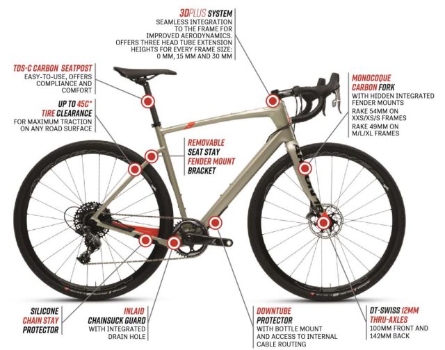 argon 18 dark matter review and weight