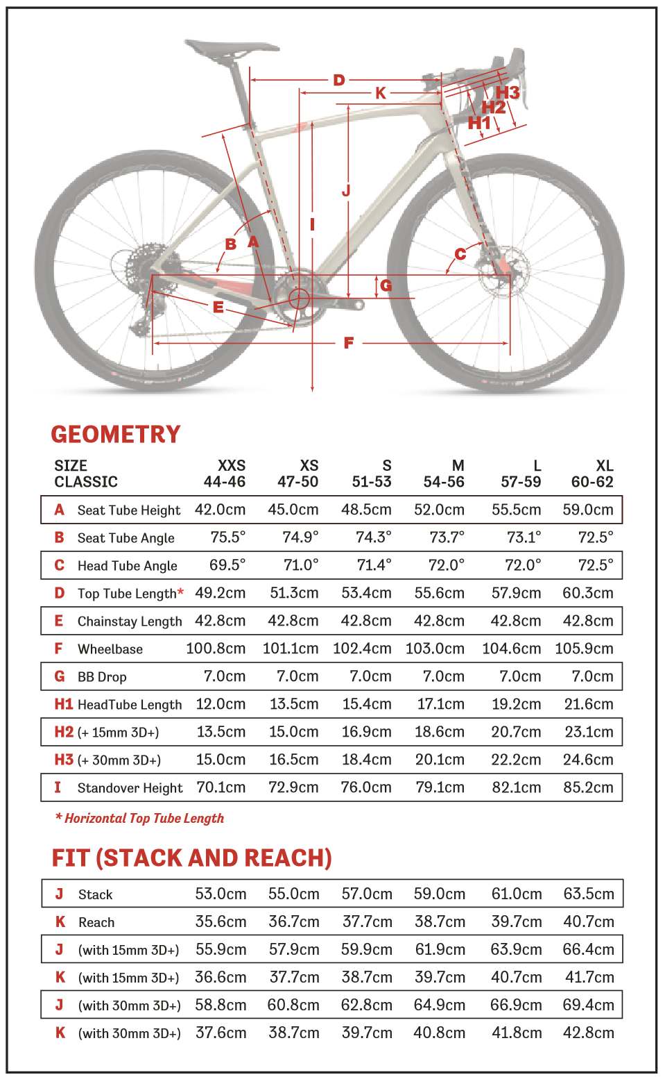 argon gravel bike