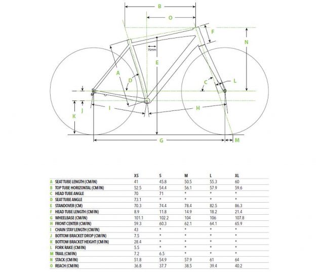 cannondale topstone gravel bike