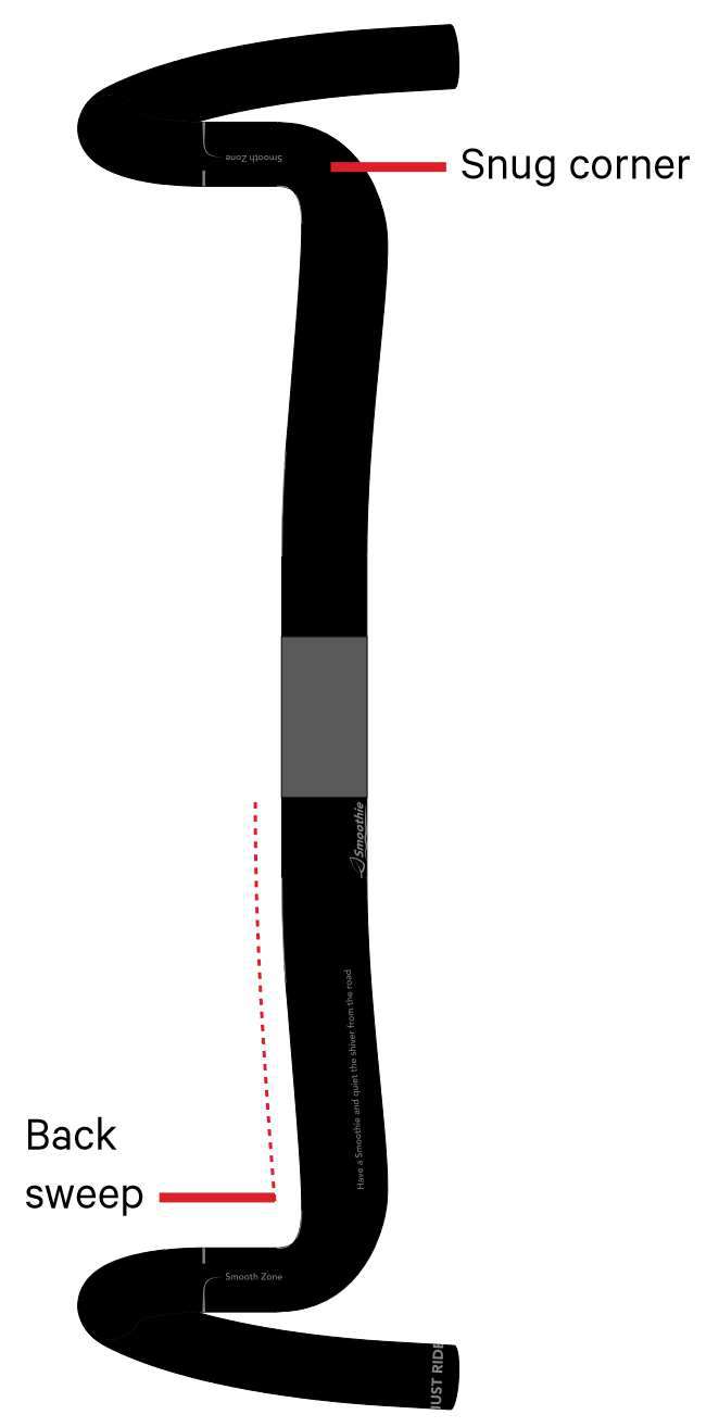 lauf smoothie handlebar