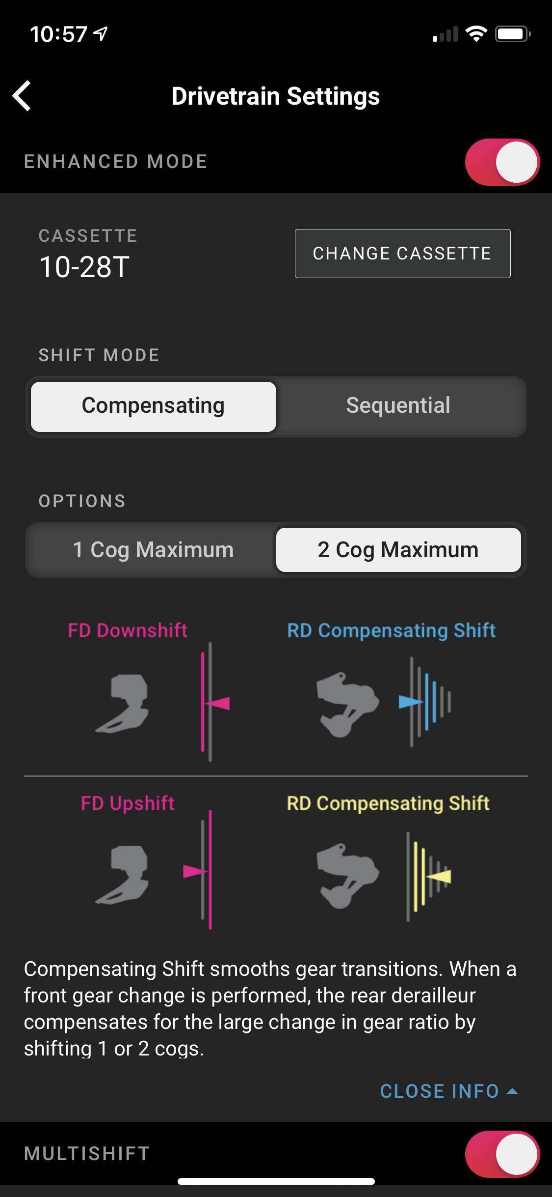 Sram Etap Axs Gear Chart