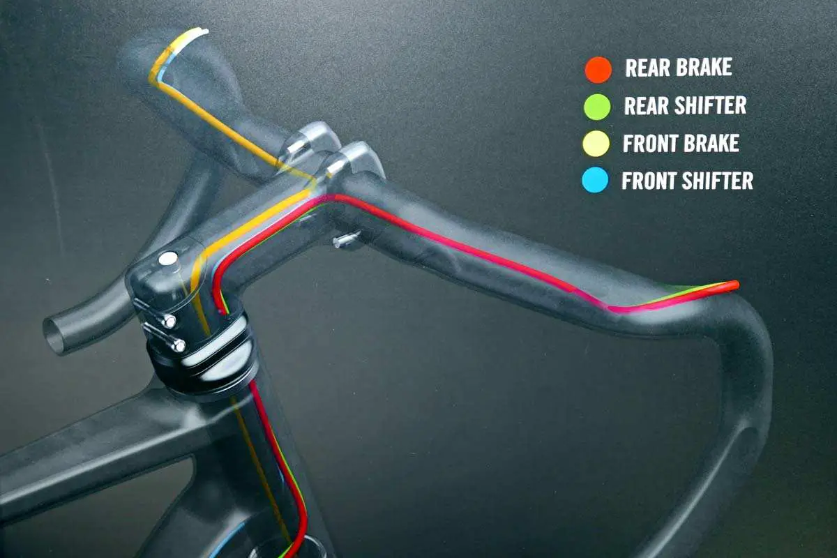 fsa aero handlebar