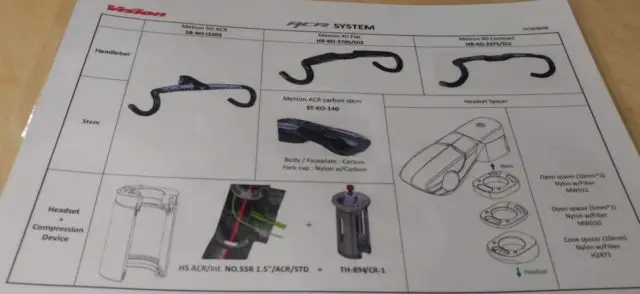 fsa aero cable routing system