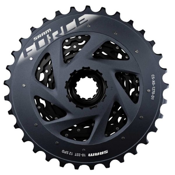 SRAM Force eTap AXS