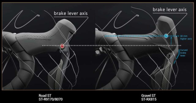 shimano grx gravel groupset