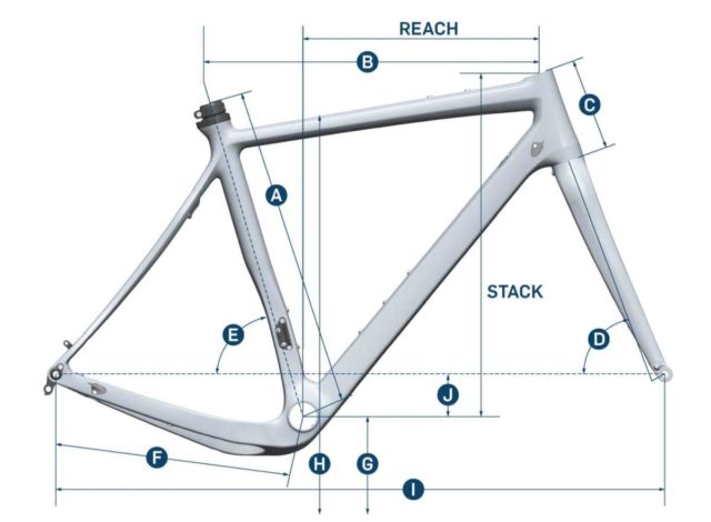 pivot cycles vault gravel bike