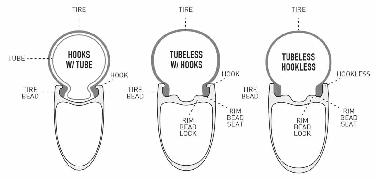 hooked bike rims