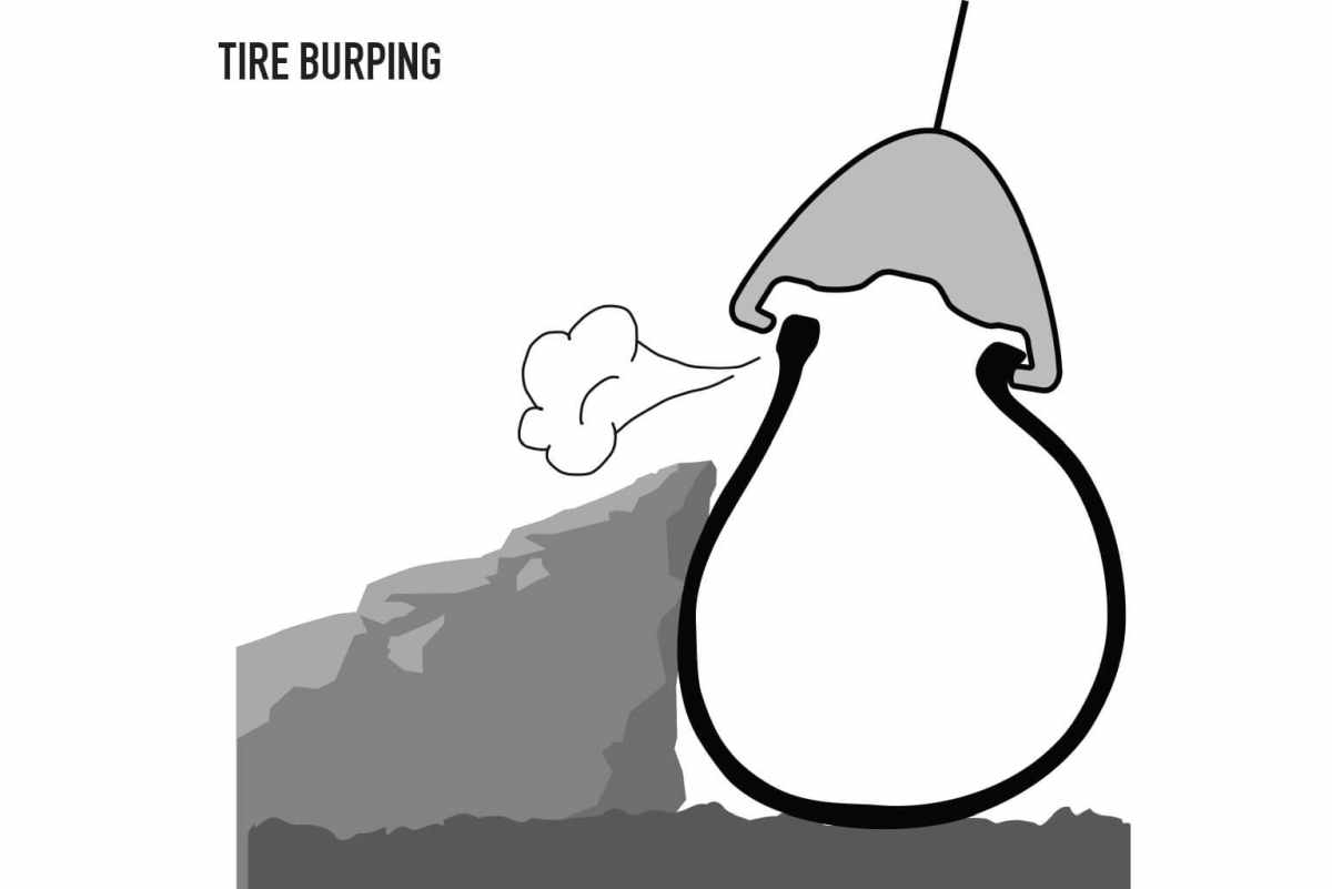 The Hookless Bead Rim How It Works & Who They're For by ENVE