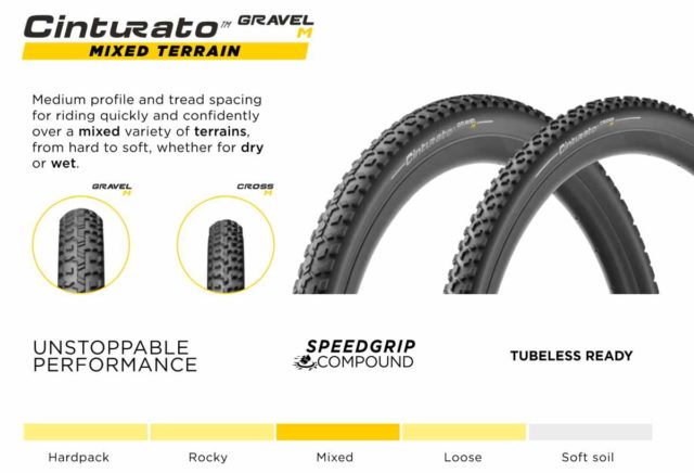 pirelli cinturato gravel tires