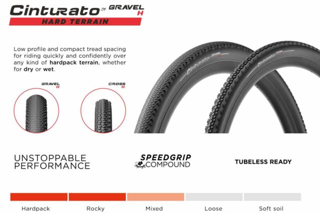 pirelli cinturato gravel tires