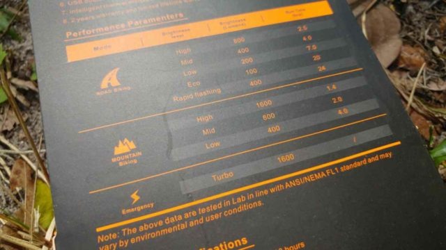 ravemen pr1600 light review