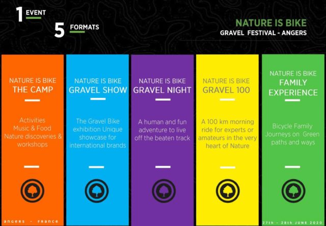 nature is bike gravel festival angers france