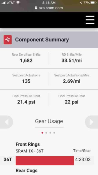 sram axs web ride analysis tool