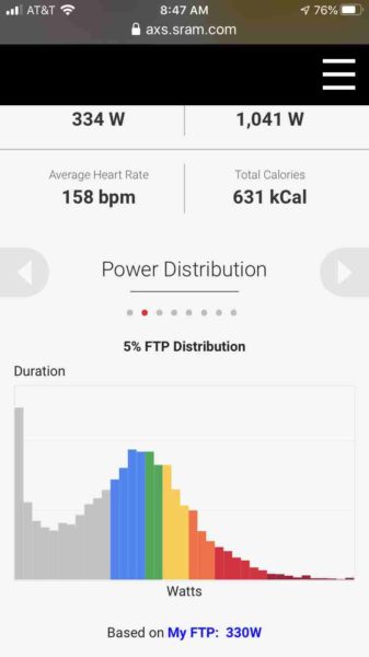 sram axs web ride analysis tool