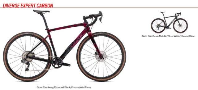 specialized diverge 2020 future shock 2.0