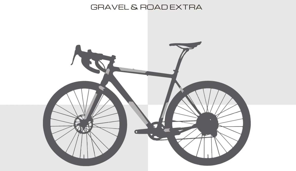 best frame bolsa for gravel bike
