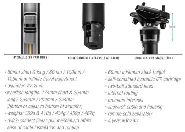 crankbrothers highline gravel dropper seatpost review
