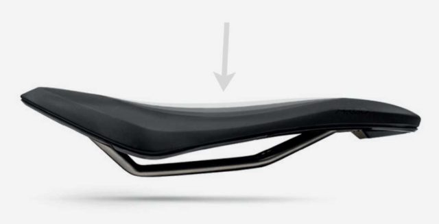 fizik terra argo gravel saddle review