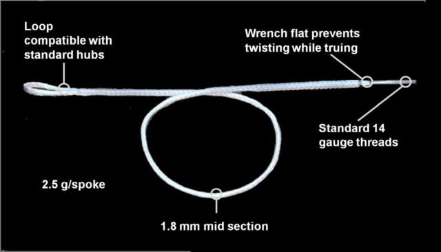 berd spokes gvx 22 wheelset review