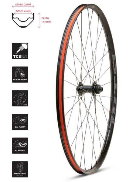 WTB Terra Light Wheelset review