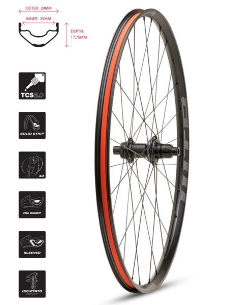 WTB Terra Light Wheelset review