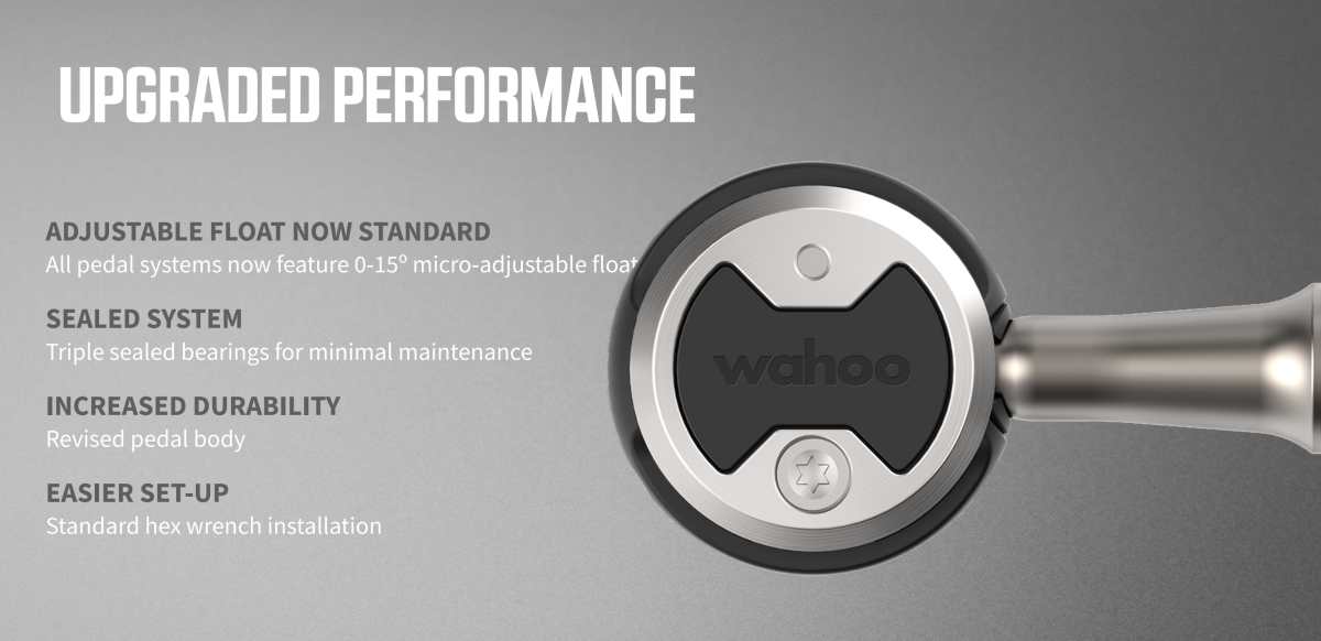 For those who ride Pavement Or Road Pedals on Gravel The Iconic