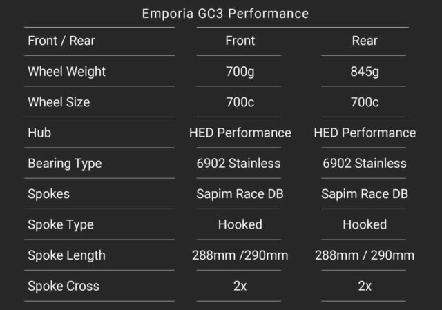 hed emporia gc3 performance wheel review