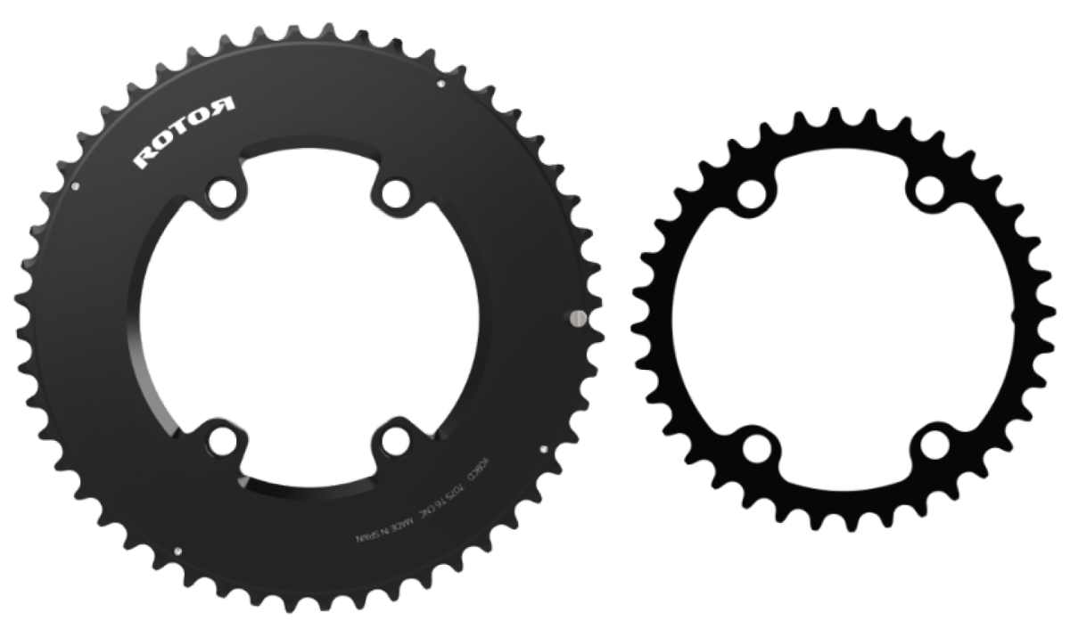 sram axs rotors