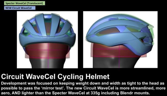 Bontrager Circuit WaveCel Helmet review