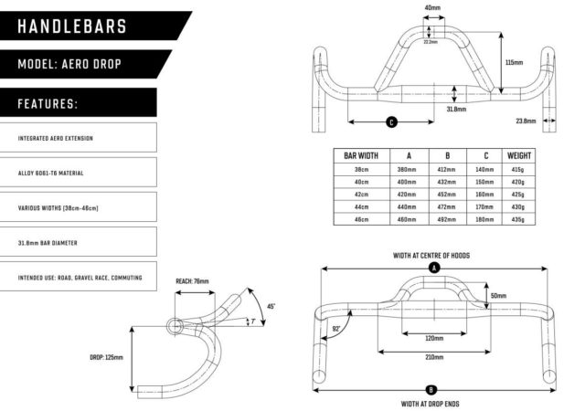 Farr Aero Drop Bar Review