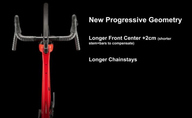trek checkpoint sl review 2021