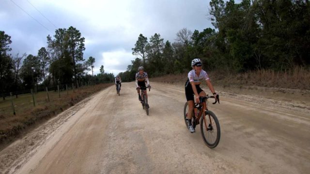 gravel cyclist final video 2021