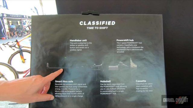 classified cycling powershift review