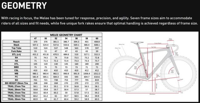 enve melee review