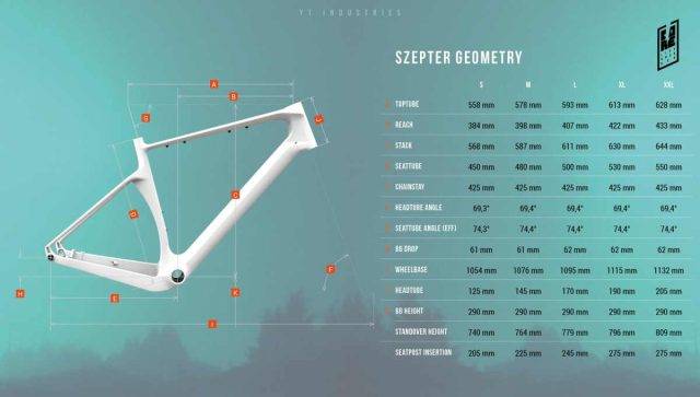 YT SZEPTER gravel bike review