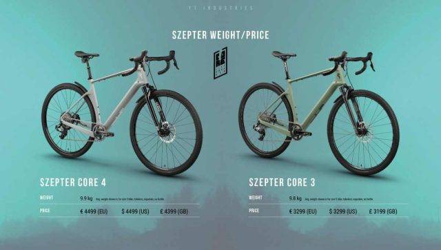YT SZEPTER gravel bike review