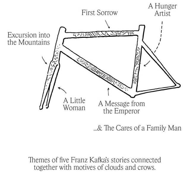 festka Franz Kafka-themed bicycle