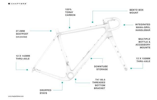 chapter2 kaha gravel bike review