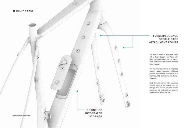 chapter2 kaha gravel bike review