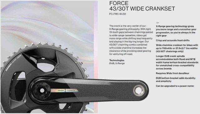 2023 sram force axs updates