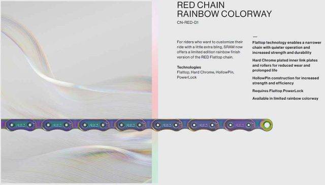 2023 sram force axs updates